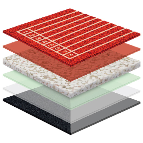 台湾省无缝预制型塑胶跑道非渗水自结纹面层方案二
